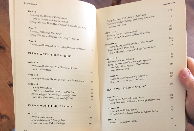 inside contents page